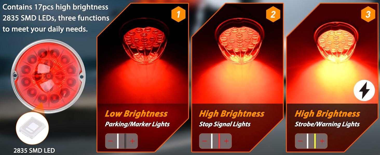 Nilight Watermelon Light 17 LED Triple Function 2PCS Red Lens Stainless Steel Bezel Marker Clearance Strobe Brake Lights 4 Plug IP68 Waterproof for Trailer Truck Pickup Camper RV ATV UTV Boat