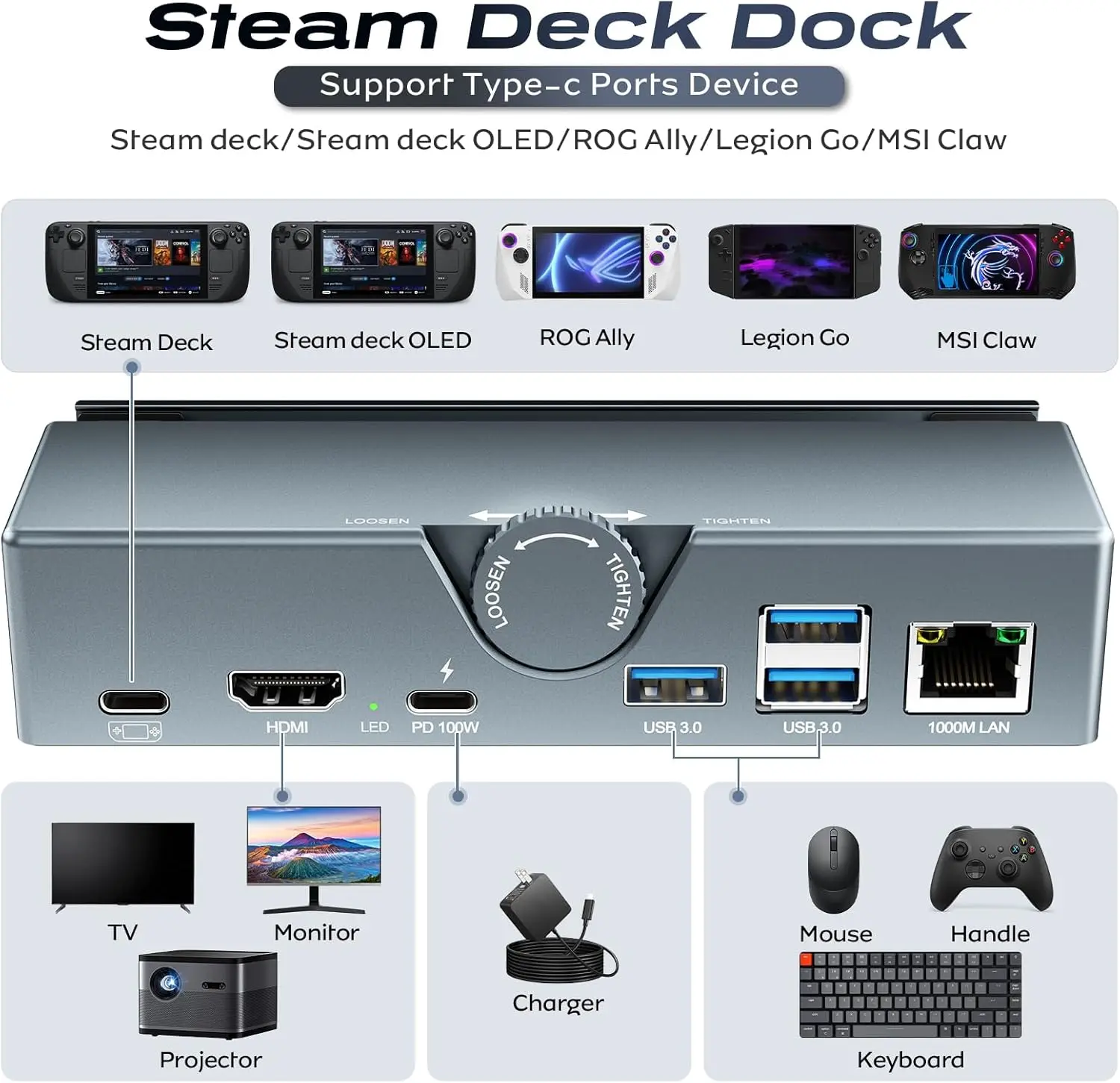 Steam Deck Docking Station - USB-C Dock with Adjustable game Metal Stand, 100W PD Charging, 4K@120Hz HD Output, Gigabit Ethernet, 3 USB 3.0 Ports for Steam Deck OLED, ROG Ally, Legion Go S Gaming Accessories charger Kit