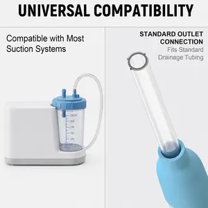30PCS Female External Catheter, Non-Invasive External Catheter for Women, Leak-Resistant Contoured Female Urination Device, Compatible with Standard Urine Collection System,