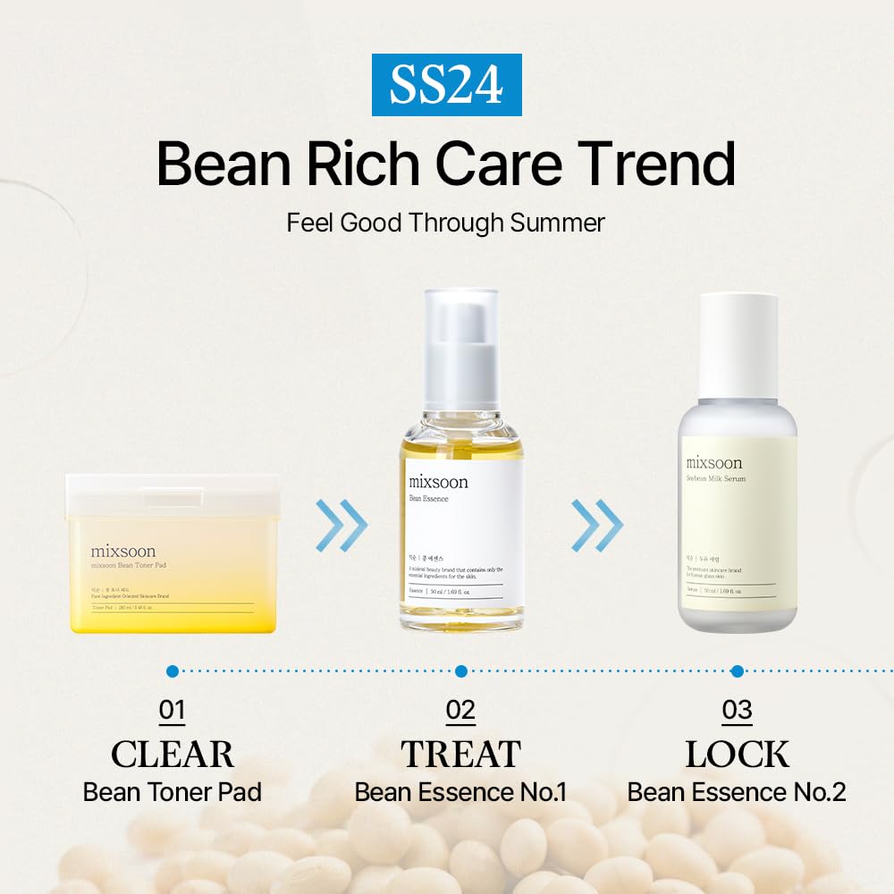 [mixsoon] Bean Essence Duo (50ml x 2) – Gentle Exfoliating Korean Skin Care Essence for Hydrating, Smoother Texture and a Dewy, Glass-Skin