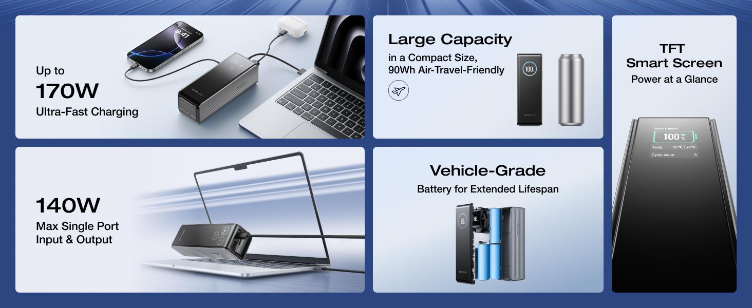 EF ECOFLOW Rapid Power Bank 25,000mAh, 170W Portable Charger with Dual 140W USB-C Ports for Multi-Device Charging, Smart TFT Screen, Compatible with iPhone Series, Samsung, Laptop and More