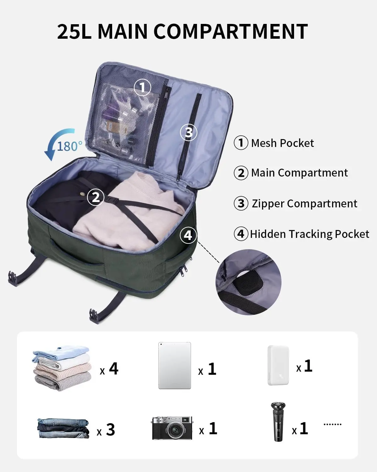 17" Small Travel Backpack, United Airlines Personal Item Bag 17x10x9 with 16 Pockets, Water Resistant Rucksacks Fit 15.6" Laptop, AirTag Pocket, Lightweight Casual Daypack, 25L, Green - TikTok Shop 17" Small Travel Backpack, United Airlines Personal Item Bag 17x10x9 with 16 Pockets, Water Resistant Rucksacks Fit 15.6" Laptop, AirTag Pocket, Lightweight Casual Daypack, 25L, Green - TikTok Shop