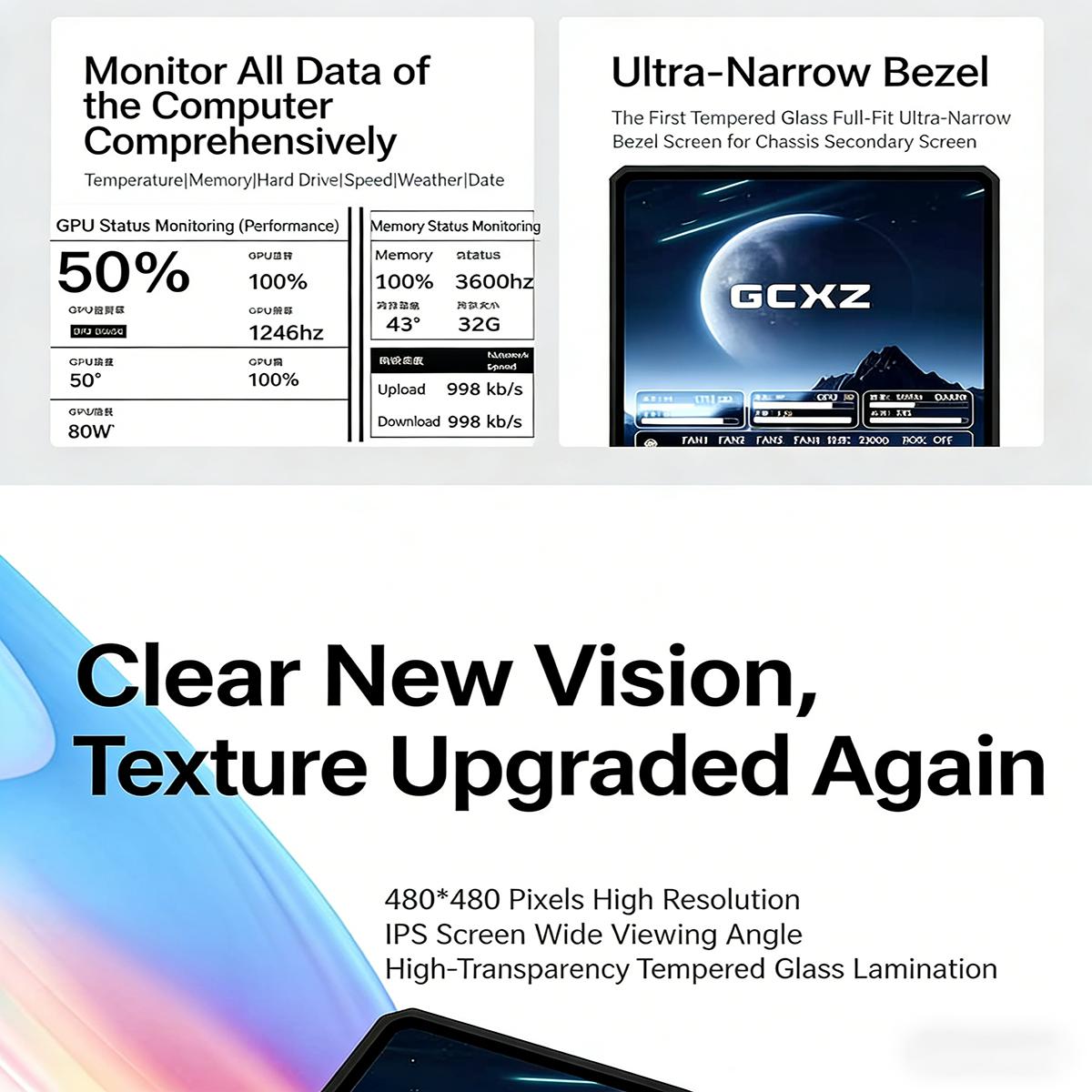New GCXZ -3.95" secondary monitor, compatible with water-cooled CPUs; IPS panel for computer monitoring; Type‑C connection, no AIDA64 required; free DIY display; tempered glass screen protector; does not consume PC performance; pure white; G95 secondary m