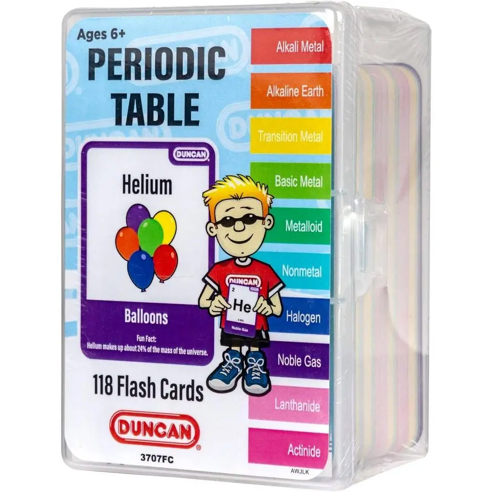 Periodic Table Flash Cards Periodic Table Flash Cards