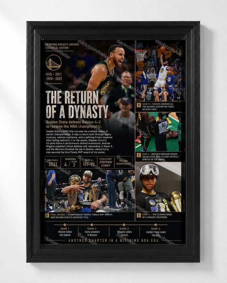 Golden State Warriors 2022 NBA Finals Champion Poster, Stephen Curry Championship Wall Art, Warriors Dynasty Sports Print, Basketball Decor