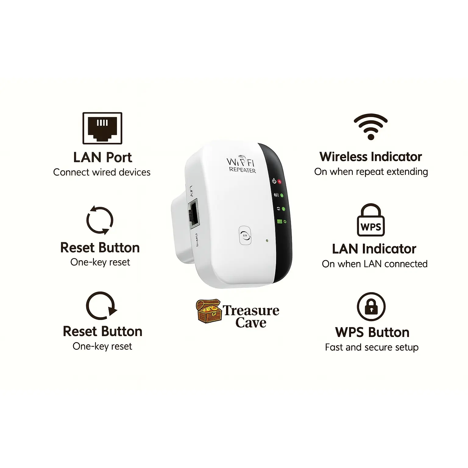WiFi Range Extender Booster 5000 Sq Ft Long Distance Repeater with Ethernet Port