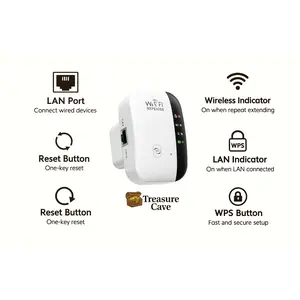 WiFi Range Extender Booster 5000 Sq Ft Long Distance Repeater with Ethernet Port