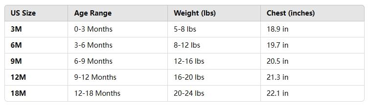 Protected by My Great Grandma in Heaven" Soft Cotton Youngsters Onesie - White with Black Letter Print, Round Neck, Short Sleeve, Youngsters Romper, Perfect for Outdoor