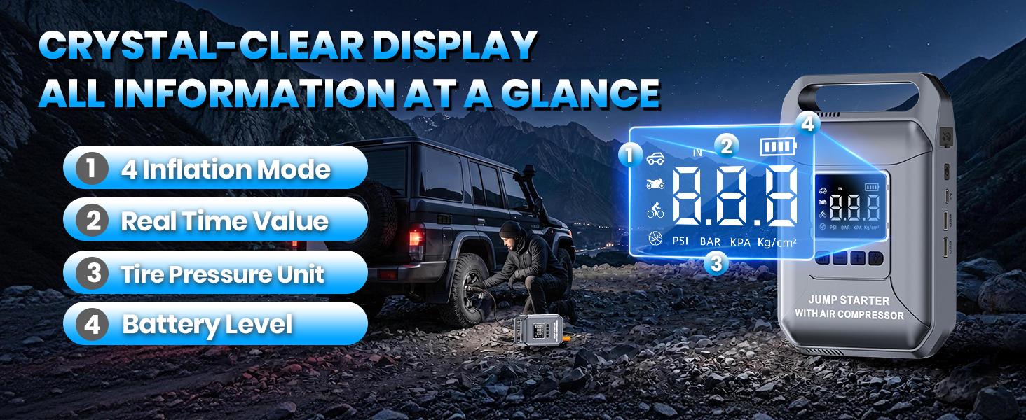 Soulor 4000A Ultra-Safe Jump Starter – Starts all 12V battery vehicles. Features 160 PSI air compressor, 18W fast charging, tire pressure check, and LED light. Includes jumper cables, air hose, storage bag, and 4 inflation nozzle sohochic