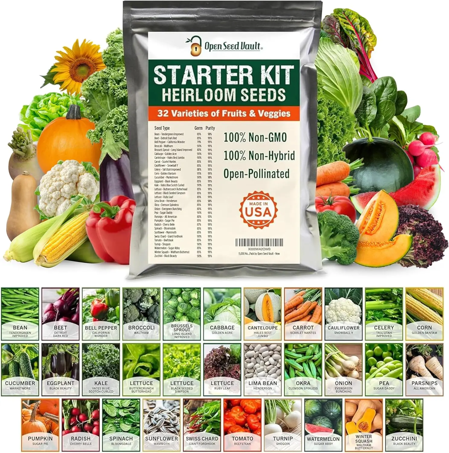 32-Pack Vegetable & Fruit Seed Variety Set, 15,000+ Garden Seeds for Indoor & Outdoor Planting