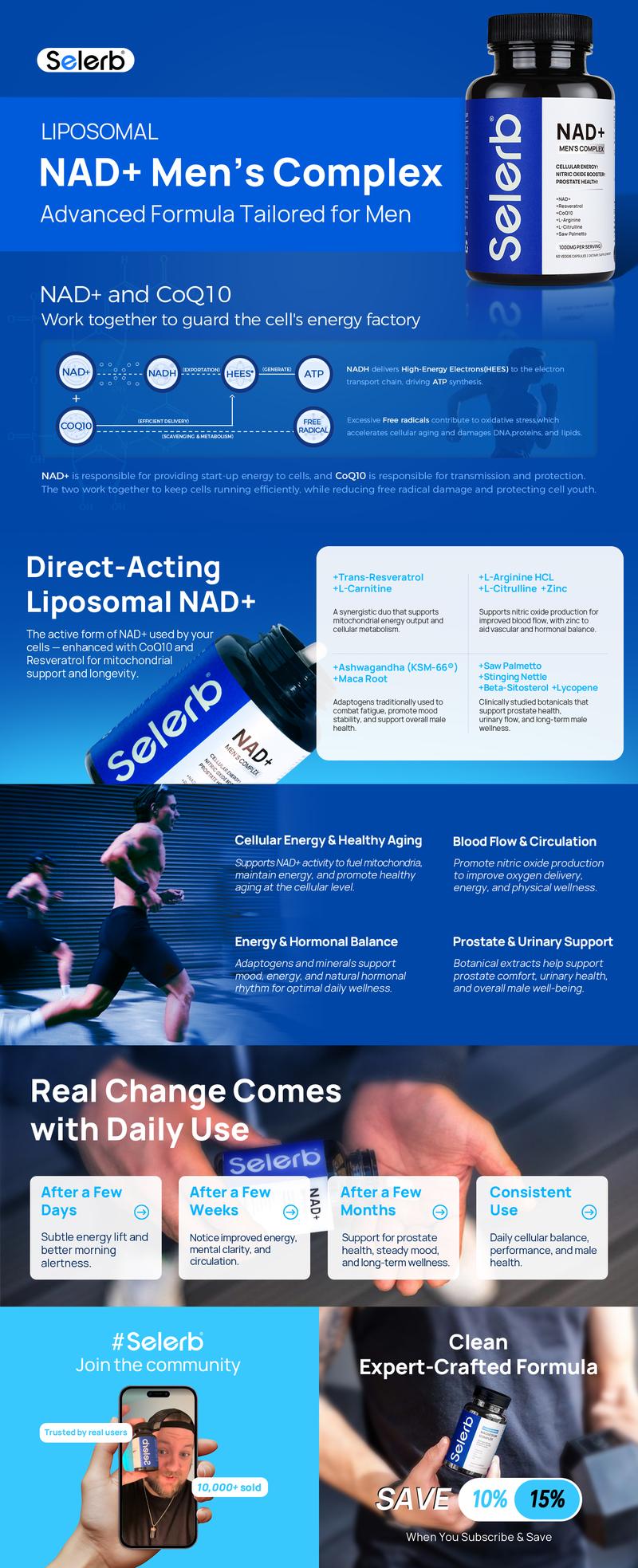 Selerb NAD+ Supplement for Men – With Liposomal-NAD+,CoQ10, L-Carnitine, L-Arginine, Maca & Ashwagandha – Energy, Circulation & Prostate Support – 60 Capsules Healthcare Fitness Edible Dietary Natural Vitamin Bathroom Selerb NAD+ Supplement for Men – With Liposomal-NAD+,CoQ10, L-Carnitine, L-Arginine, Maca & Ashwagandha – Energy, Circulation & Prostate Support – 60 Capsules Healthcare Fitness Edible Dietary Natural Vitamin Bathroom