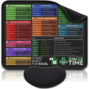 Excel Cheat Sheet Desk Pad - Portable  Pad with Xcel Shortcuts - Office Keyboard Mat Desk Mat, Non-Slip  Spreadsheet Shortcut  Excell Cheat Sheet Desk Mat with Formulas [12" x 10"]