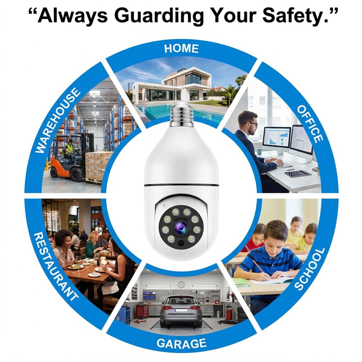 Ivyiot 2PCS 2K Light Bulb Camera Home Supermarket Security Camera 360° Panoramic View WiFi Camera with Two-Way Audio for Baby and Pet Store Surveillance, Universal E27 Socket Design