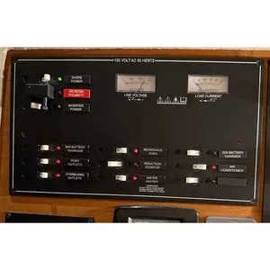 Power Panel Custom Labels