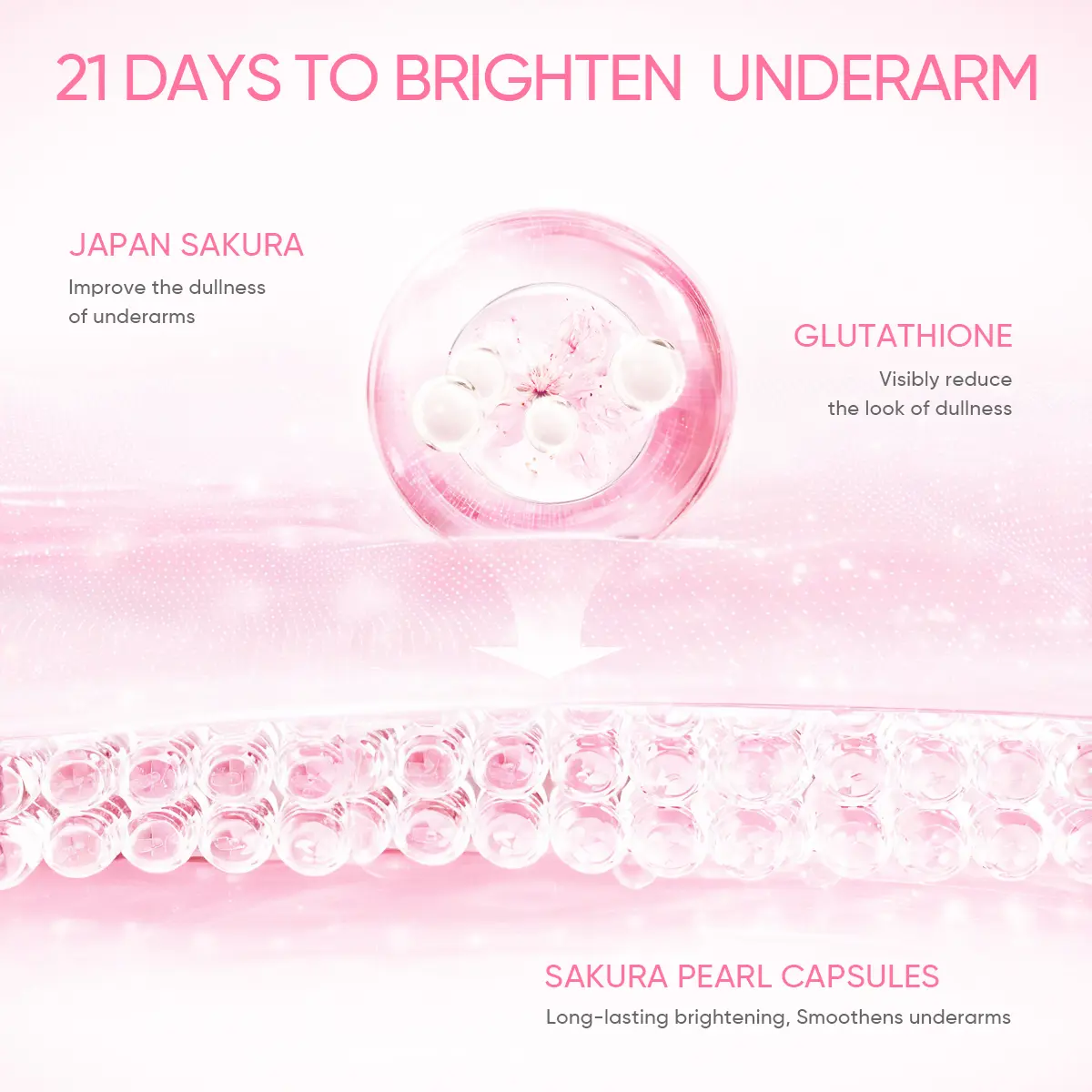 GMEELAN Sakura Gluta Underarm Cream 30G with 50X Sakura Pearl Capsules for Brightening & Hydrating Skin Repair Moisturizer GMEELAN Sakura Gluta Underarm Cream 30G with 50X Sakura Pearl Capsules for Brightening & Hydrating Skin Repair Moisturizer