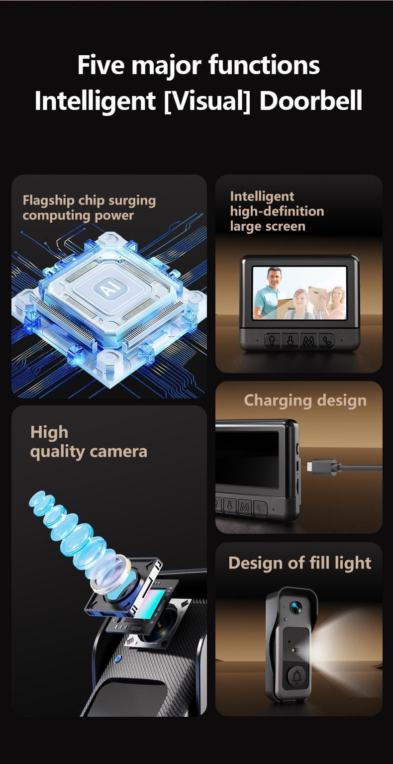2026 Upgraded New X6-F Wireless Doorbell Camera, Rechargeable Visual Doorbell, No App, No Monthly Fees,Home Security Doorbell with Night Vision, Safety Intercom for Privacy, Alarm, Sensor,waterproof