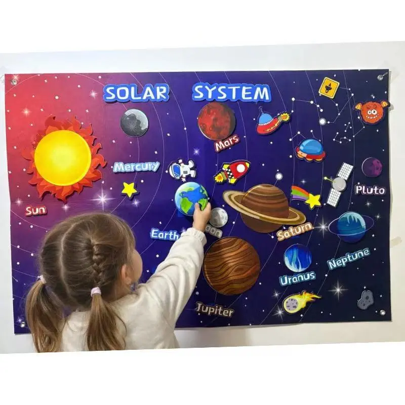 Multifunctional Galaxy Theme Felt Story Board Wall Hanging, Solar System Learning Kit with Visual Learning Tools, Interactive Educational School Supply for Astronomy Classrooms