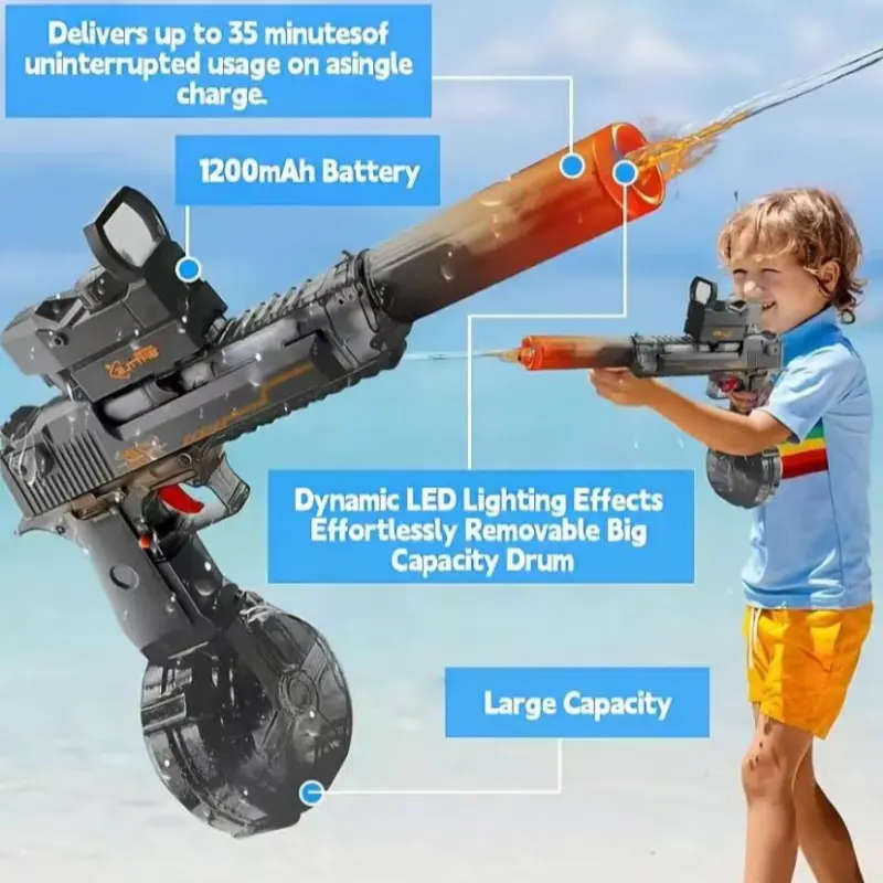 2026 Upgraded Unisex Electric Water Gun with LED Lights, 40FT Long-Range Automatic Water Blaster, IP67 Waterproof Summer Outdoor Pool Toy for Kids & Adults, Party Gift