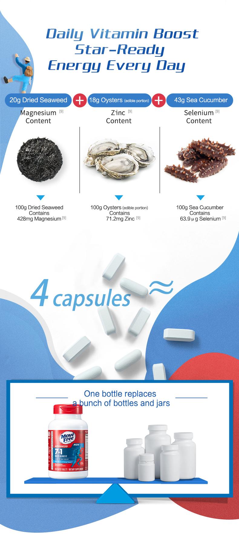 【Joint Health】Move Free Joint Health 7-in-1 Glucosamine Chondroitin Plus Calcium Complex Vitamin Supplements for Men with B-Vitamins Multi-Glucosamine 120 Pills Healthcare Fitness Edible Dietary