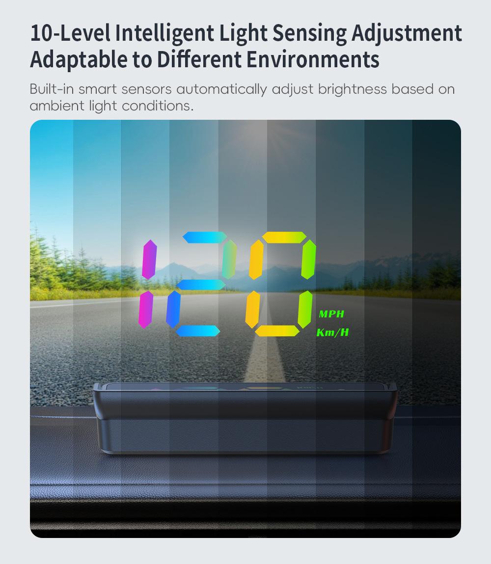 2026 New HUD Head Up Display GPS Speedometer Car Digital MPH Speed Monitor