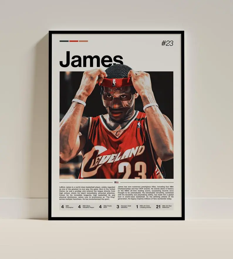 LeBron James Poster, NBA Basketball Print, Sports Artwork, James Lakers NBA- No Frame