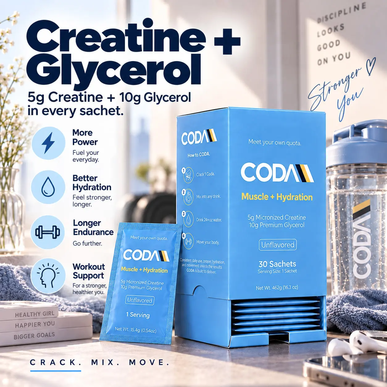 CODA Creatine Monohydrate + Glycerol Gel | 5g Creatine + 10g Glycerol, Performance & Hydration Supplement, Unflavored, Portable Single-Serve Sachets, 30 Count
