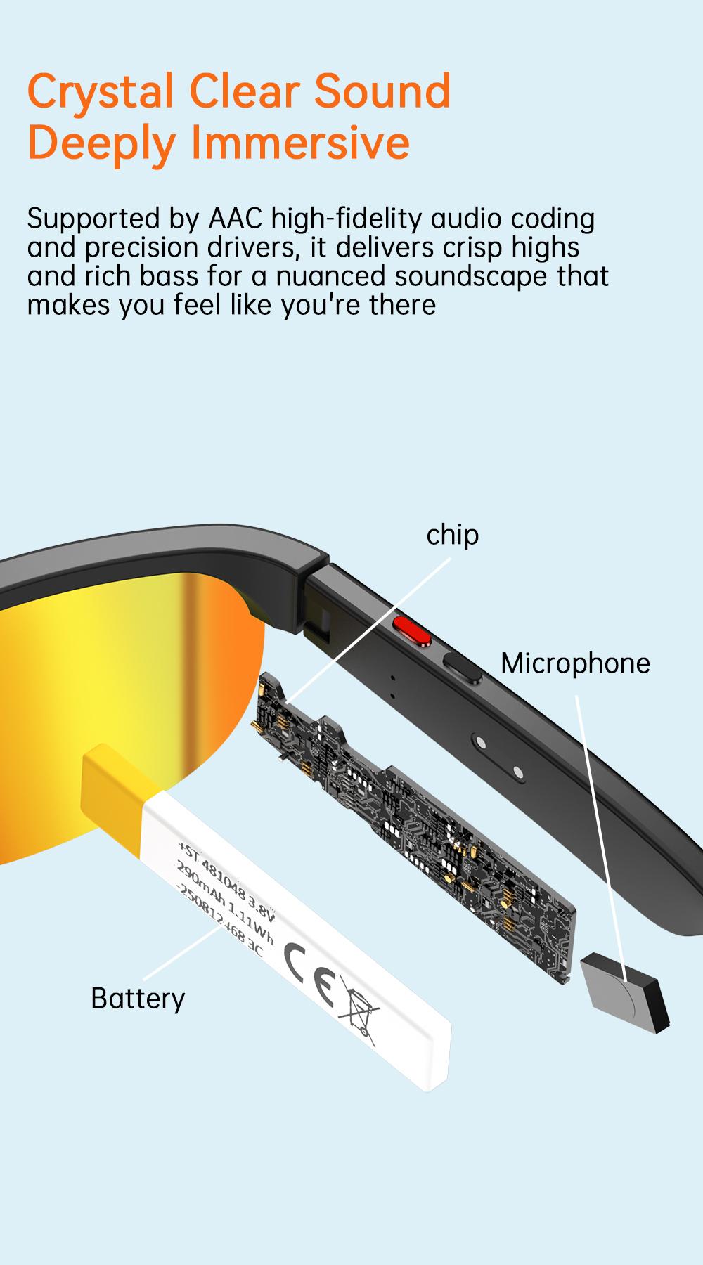 2026 AI Smart Glasses with Camera Dust UV Proof Cycling Sports Goggles- HD Video Recording Glasses with Audio, Music Playback, Wireless Call, Touch Control, Real-Time Translation, AI Object Recognition, for Men Women, Translation Glasses