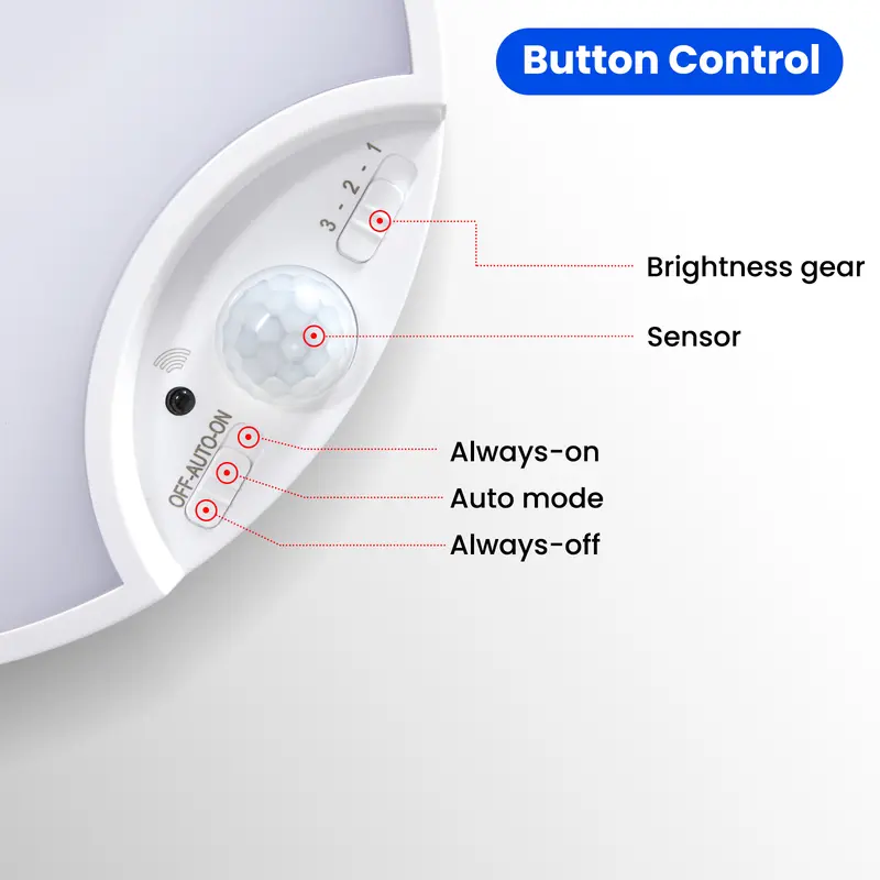 Homelist Battery Powered Ceiling Light, Motion Sensor LED Light, Rechargeable Ceiling Light with Wireless Remote Control 8