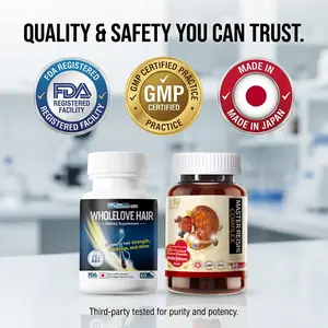 Cortisol Balance & Hair Growth Healthcare Bundle - Saw Palmetto & Mushroom Adaptogens Stack for Shedding, Energy, Mood Support, Deep  well Sleep, Natural Anxiety Relief, Anti-Aging Restoration healthy age