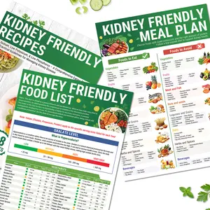 Set of 3 Kidney Friendly Food List Charts, Renal Diet Meal Plan For CKD, Dialysis & Hypertension, Kidney Recipes Support, Oxalate Level & Sodium Potassium Phosphorus Management