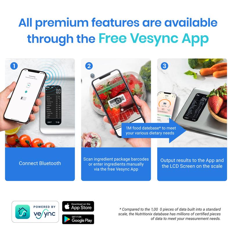 Etekcity ESN00 AI Smart Food Scale | 19 Nutrient Facts Auto Scan | Digital Calorie Counter for Meal Prep & Fitness | Compact Stainless Design | Valentinesday Gift