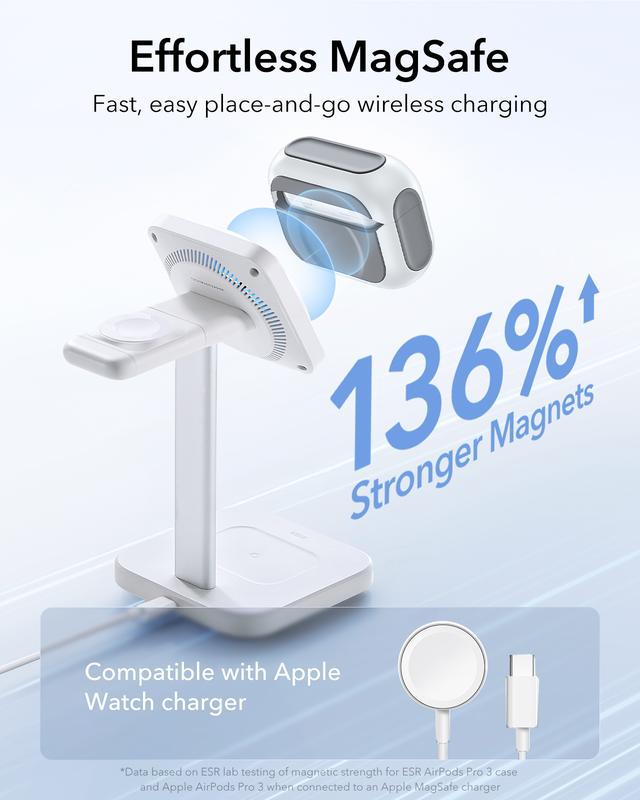 ESR for AirPods Pro 3 Case, Compatible with AirPods Pro 3rd Generation Case (2025), Compatible with MagSafe, Full Drop Protection Cover with Lanyard