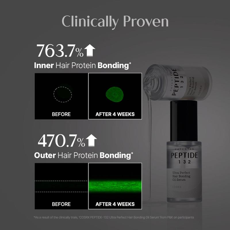 [COSRX OFFICIAL] PEPTIDE-132 Bonding Oil Serum 30mL_Hair Repair