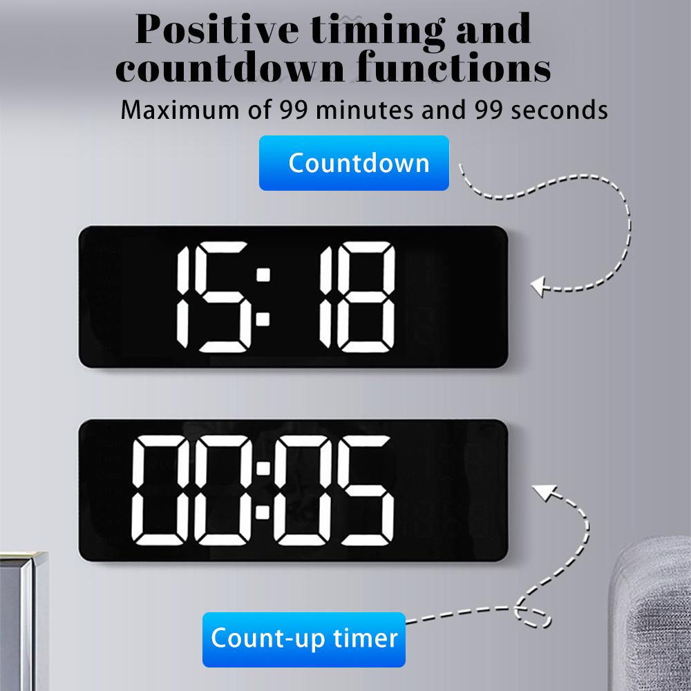 Digital Wall Clock, 13" Large Display Digital Clock with Remote Control, Auto-Dimming Wall Clock with Night Light, DST, Date Week,Temp for Living Room, Bedroom, Decor