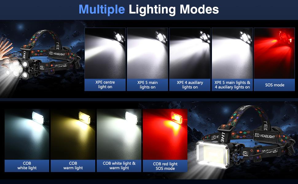 MoKo Rechargeable Headlamp, 3-in-1 2500 High Lumens Head Lamp with 9 LED, 13 Modes IP44 Waterproof LED Headlamp with 3 Color Temps, Running Headlight for Camping, Cycling, Hiking, Fishing, Black Adjustable Flashlight Portable Flashlight