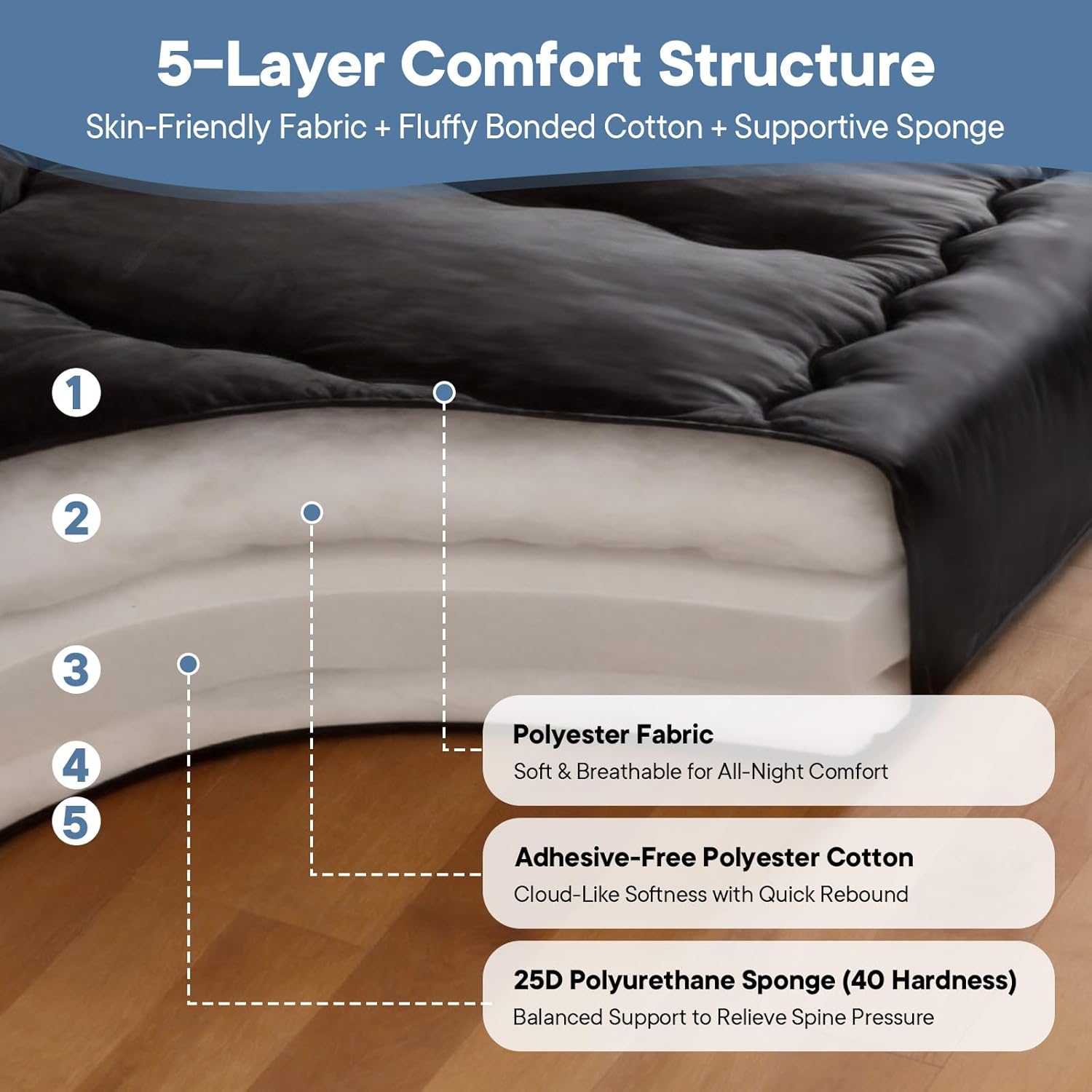 3 Inch Twin Futon Floor Mattress, Foldable Japanese Tatami Bed with Washable Cover, Roll Up Portable Guest Bed (Twin/Full/Queen, Black/Grey) #FloorMattress 3 Inch Twin Futon Floor Mattress, Foldable Japanese Tatami Bed with Washable Cover, Roll Up Portable Guest Bed (Twin/Full/Queen, Black/Grey) #FloorMattress