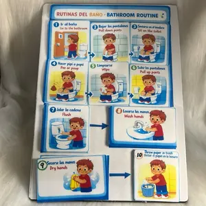Rutinas del baño para niños
