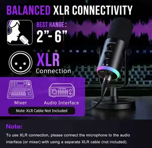 USB-C/XLR Dynamic Microphone | RGB Light, Mute Button & Headphone Jack | Perfect for Podcast, Streaming & Gaming on PC reverb effect