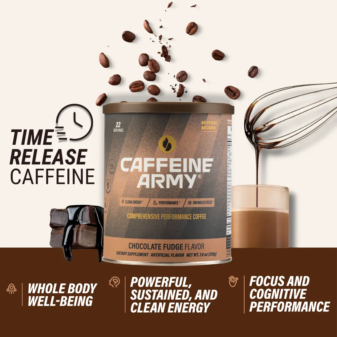 Chocolate Fudge Functional Loaded Instant Coffee Drink, Time-Release Caffeine, MCTs, CoQ10, L-Tyrosine, L-Carnitine, Chromium Picolinate, Choline, Collagen, B-Vitamins (22 Servings) | Sugar-Free, Stevia Sweetened, Gluten-Free, Keto, Low Calorie, Cetogenic