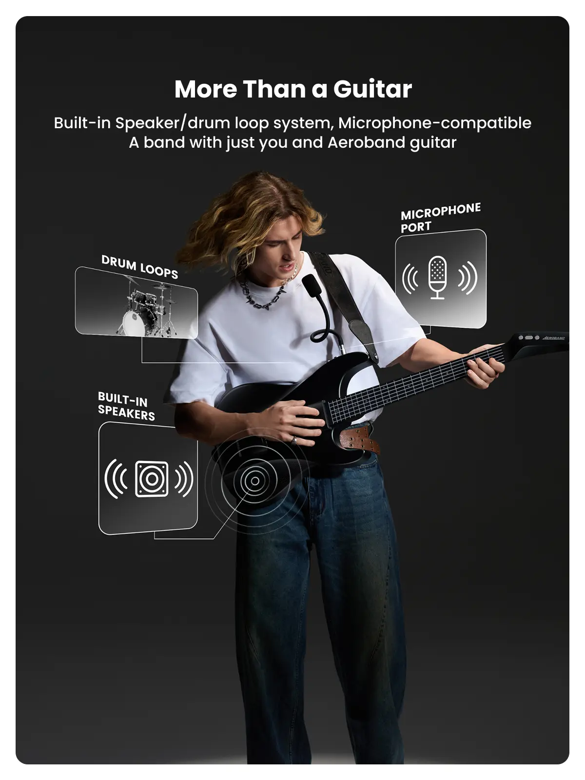 AeroBand Guitar】 Smart & Painless Guitar Silicone strings, one