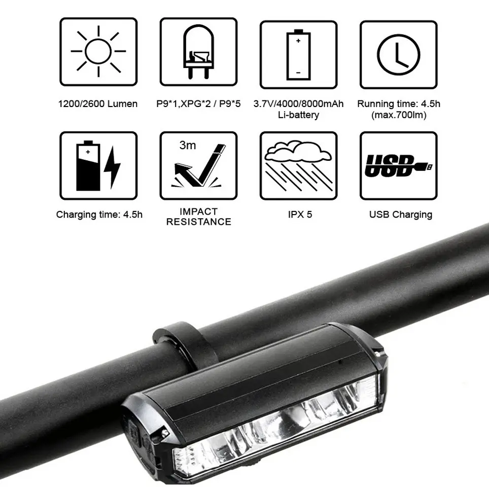 Tuttio Super Bright Adjustable High-Lumen USB Rechargeable Aluminum Alloy Frame Bicycle Headlight, 1200/2600 Lumens, 4.5-Hour Runtime, Essential Bike Accessory for Cycling Sports