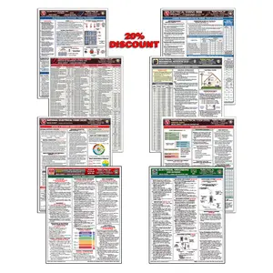 2020 NEC 8 Quick-Card COMBO - (Now including Electrical Safety & Grounding Quick-Cards)