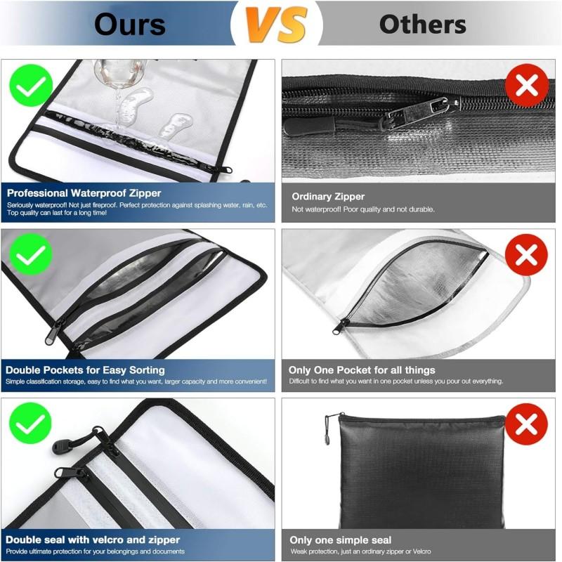 Two Pockets Fireproof Document Bag (2000℉), 15”x 11”Waterproof Fireproof Money Bag for Cash with Zipper, Important Document Storage Organizer for Valuables, Legal Documents Safe