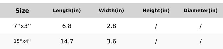 MasterAkoh Programmable Scrolling LED Car Sign, Flexible USB 5V Digital Light Display, 7''*3'' &15''*4'' two sizes, Bluetooth App Control Custom Text Animation for Store Taxi Counter Booth Advertising