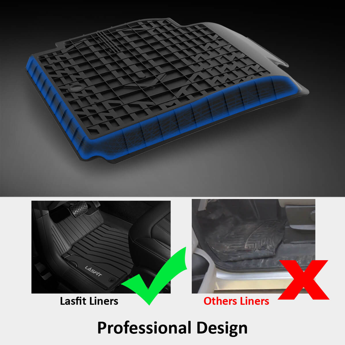 LASFIT Floor Mats Fits for 2015-2021 Mercedes Benz C Class Sedan Only (C180 C200 C300 C350e C400 C43 AMG C450 AMG C63  AMG S), All Weather Guard TPE Car Liners, 1st & 2nd Row Set