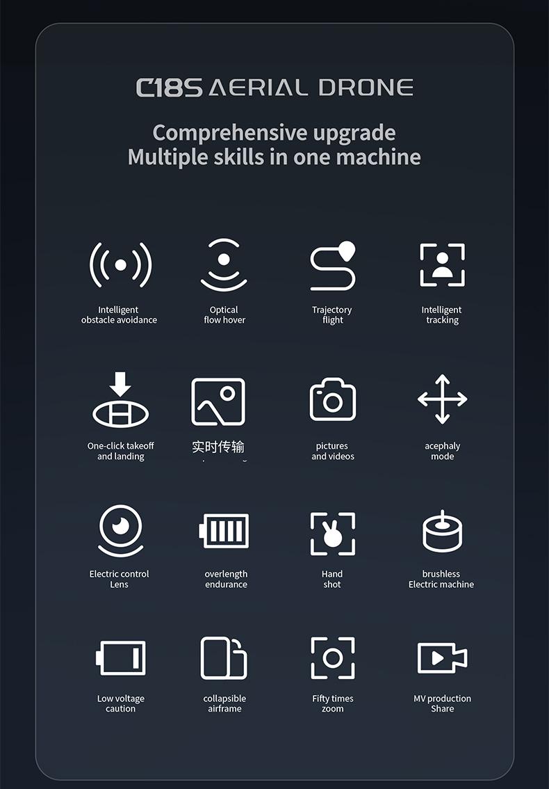 Aerial Drone C18s Pro 2026 - GPS Positioning, 4K UHD EISCamera, 5G WiFi FPV, Brushless Motors, Optical Flow Hover,Intelligent Obstacle Avoidance, Auto Return, 360° Stunt Roll,Two Batteries