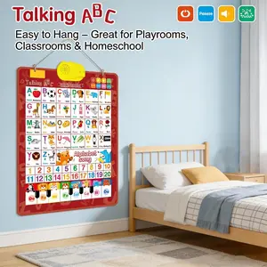 Bilingual English & Spanish Talking ABC Wall Chart | Interactive Alphabet Poster with 123s Numbers, Music Songs & Piano – Educational Learning Toy for Toddlers 1-6 Years Old Boys & Girls