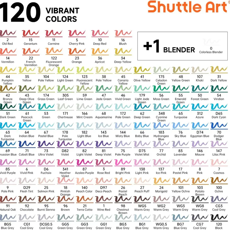 Shuttle Art 24/89/121 Colors Dual Tip Alcohol Based Art Markers, 88/120 Colors plus 1 Blender Permanent Marker with Case Perfect for Coloring Books Sketching Card Making