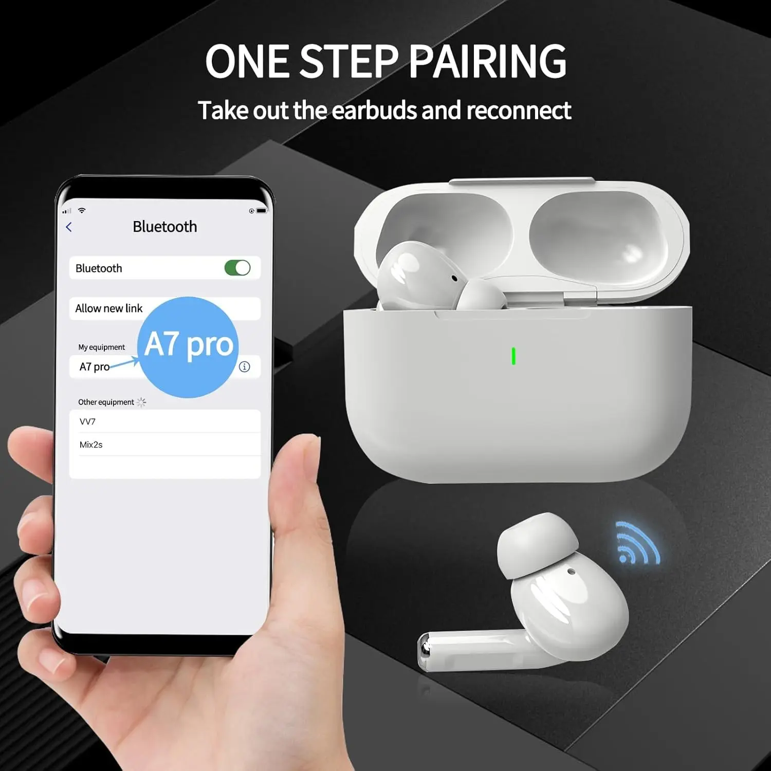 Bluetooth-compatible Earphones, Bluetooth-compatible 5.3 Compatible In-Ear Buds, Gaming Over-Ear Headset for iPhone, Android, Wireless Audio Device