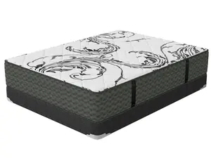 Factory Direct Mattress 5 Firmness Levels One Price